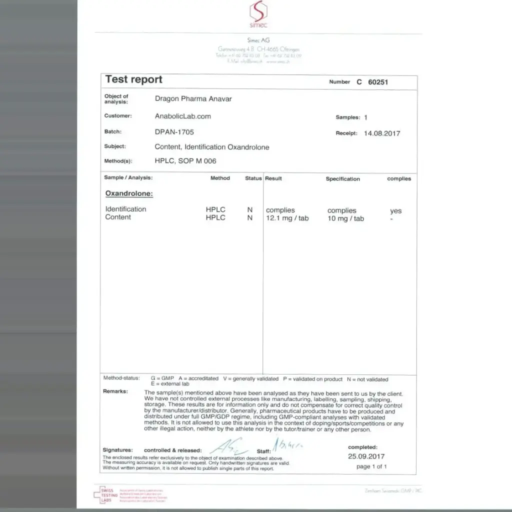 Anavar 10 mg Anavar 10 mg