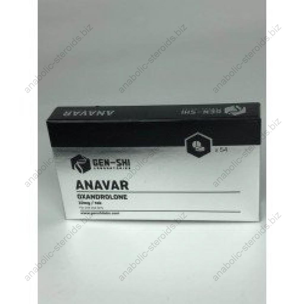 Order Anavar Online