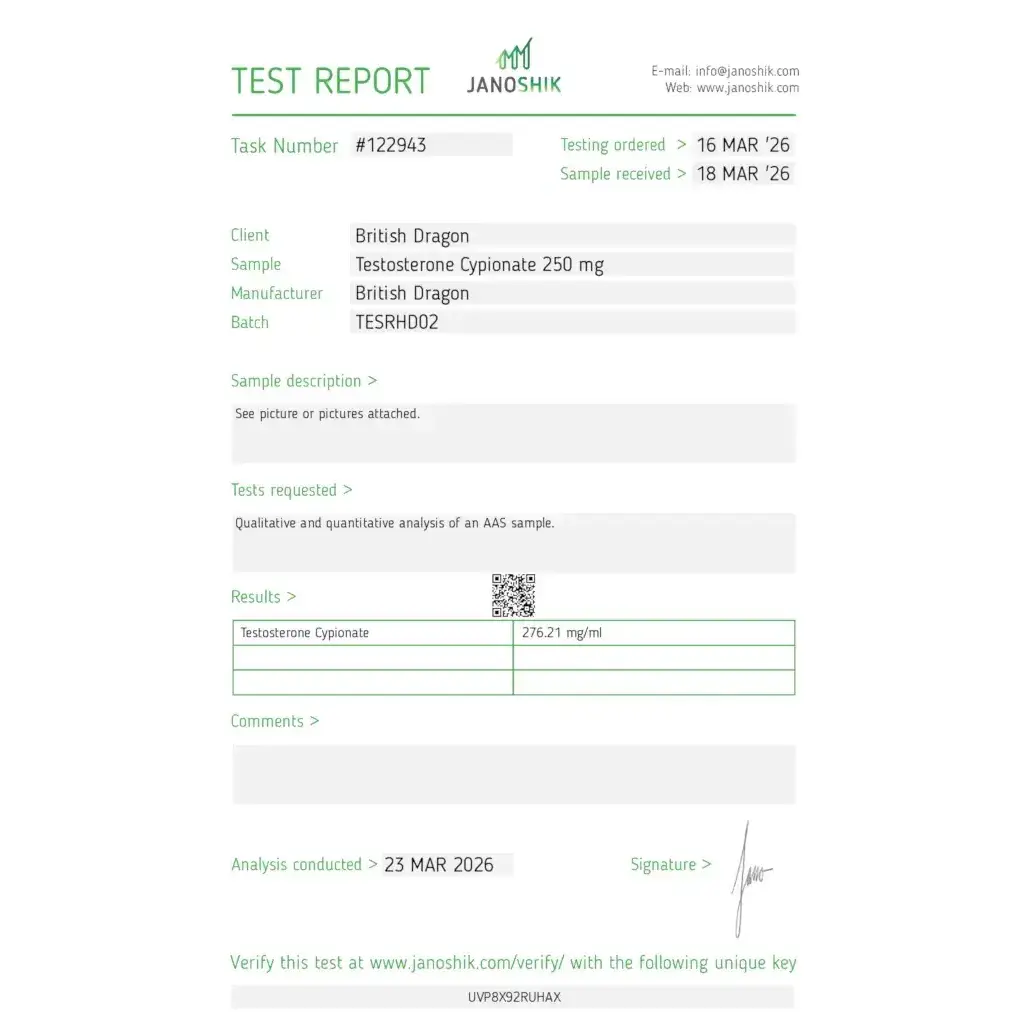 Testabol Depot 250 mg